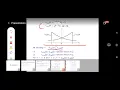 Maximum Likelihood decoding ML decoding