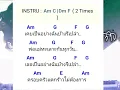 ช่องว่างในหัวใจ - เสือ ธนพล [ Backing Track ]