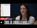 Caitlin Clark Shocked After Being Ranked 9th Best Point Guard by WNBA All-Stars