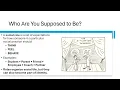 PSYC 2450 Week 10 Lecture 3