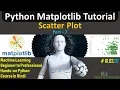 Matplotlib Scatter Plot Matplotlib Tutorial in Hindi Part-7 Machine Learning Tutorial 03 07