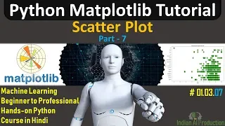 Matplotlib Scatter Plot Matplotlib Tutorial in Hindi Part-7 Machine Learning Tutorial 03 07