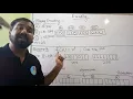 L33 Encoding Technique Binary Encoding in Genetic Algorithm Explained with Example