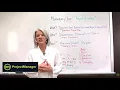 How To Manage Your Project Priorities - Project Management