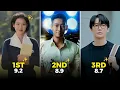 Download Lagu Top 10 IMDb's Highest-Rated KDramas of 2025! (1st Half)