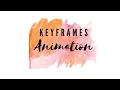 Simple Floating Ball Effect CSS Keyframes Animation