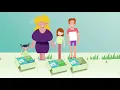 Groeipakket, de Vlaamse kinderbijslag