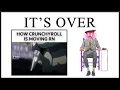 Anime Streaming Sites Are Dying
