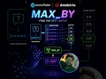Unlocking the Power of MAX - BY in Generative AI usecase