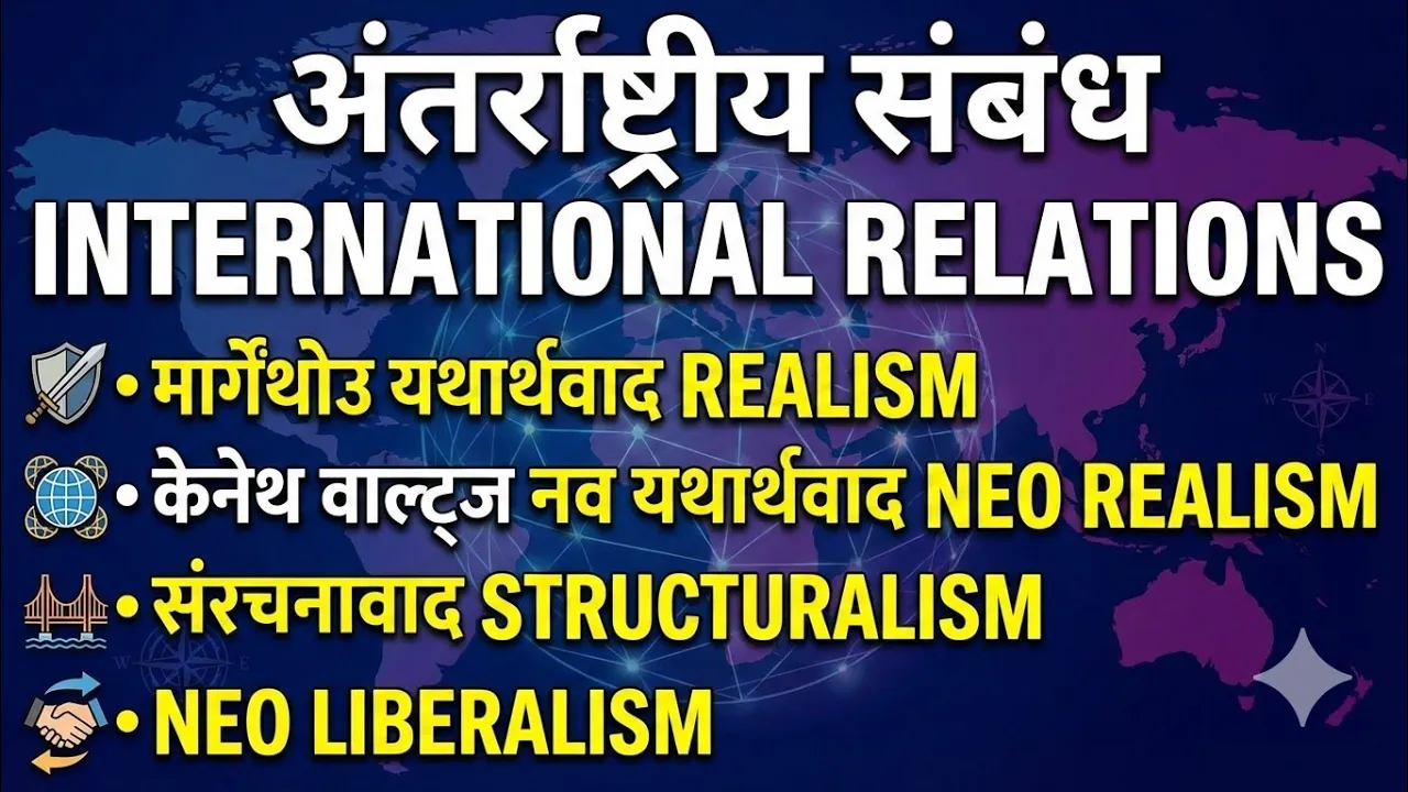 अंतर्राष्ट्रीय संबंध यथार्थवाद नव यथार्थवाद संरचनावाद INTERNATIONAL RELATIONS REALISM NEO REALISM