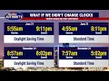 Daylight Saving Time explained The Nine FOX 2 Detroit