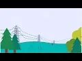 What is National Grid What does National Grid do