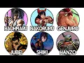 Every SAMURAI SHOWDOWN Character Explained