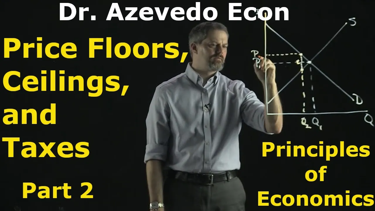 Chapter 6: Supply, Demand and Government Intervention - Part 2 - price controls and taxes
