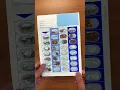 Medication Administration