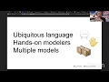 Domain-Driven Design The Bare Essentials Microservices - by Andrew Harmel-Law