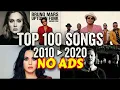 Top Hits 2010 2020 Best Songs of the Decade 4K NO ADS