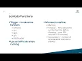 AWS Certified Cloud Practitioner - 08 9