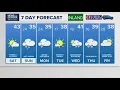 NEWS CENTER Maine Weather Forecast