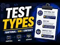 Test Types Part 2 Functional BDD Contract