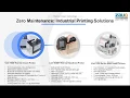 Variable Data Printing Automation Solutions for Industries