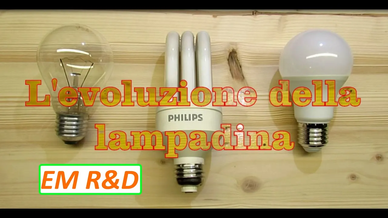 L'evoluzione della lampadina dal tungsteno al filamento LED  - l'inizio del risparmio energetico