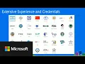The app developer s managed cloud database overview