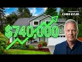 Is the Monroe WA Real Estate Market Shifting July 2026 Market Report