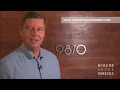Modern House Numbers How to Install Your Numbers and Letters Step-by-Step