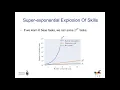 NeurIPS2020 A Boolean Task Algebra For Reinforcement Learning