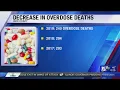 Knox County Decrease in overdose deaths