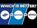 Tds Fiber Vs Spectrum Vs Xfinity Which Internet Service Provider Is Better in 2026