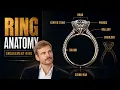 Anatomy of an Engagement Ring Complete Guide to Every Detail