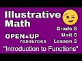 8th Grade Unit 5 Lesson 2 Introduction to Functions Illustrative Math