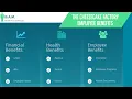 The Cheesecake Factory Employee Benefits Benefit Overview Summary
