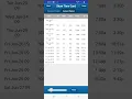 ESS Mobile - Android