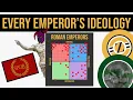 Every Roman Emperor On The Political Compass Dovahhatty and Updating on Rome