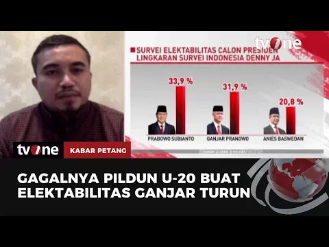 Elektabilitas Prabowo Meroket, Ganjar Justru Turun Pasca Pembatalan Piala Dunia U-20