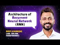 Architecture of Recurrent Neural Networks RNN