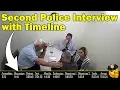 Chris Watts FULL 2nd police interview with timeline lie detector test and confession 8-15-18