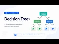 Decision Trees Explained Simply Supervised Learning