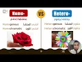 Terminology Lecture 4 Concise Modules