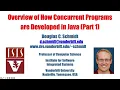 Overview of How Concurrent Programs are Developed in Java Part 1