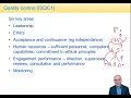 ACCA Advanced Audit and Assurance AAA Quality Control
