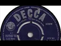 Rod Stewart – I'm Gonna Move To The Outskirts Of Town