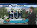 WDHN Storm Team Tracking storms tonight