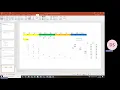 9 1 4 job scheduling model part3 either or if then 2 integer linear formulation