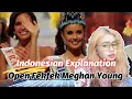 The meaning of Buka Bukaan FekFek Meghan Young ( Indonesian explanation)