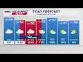 CONNECTICUT FORECAST Evening - Oct 10 2025