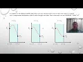 HT-4 Fourier s Law and the Heat Diffusion Equation